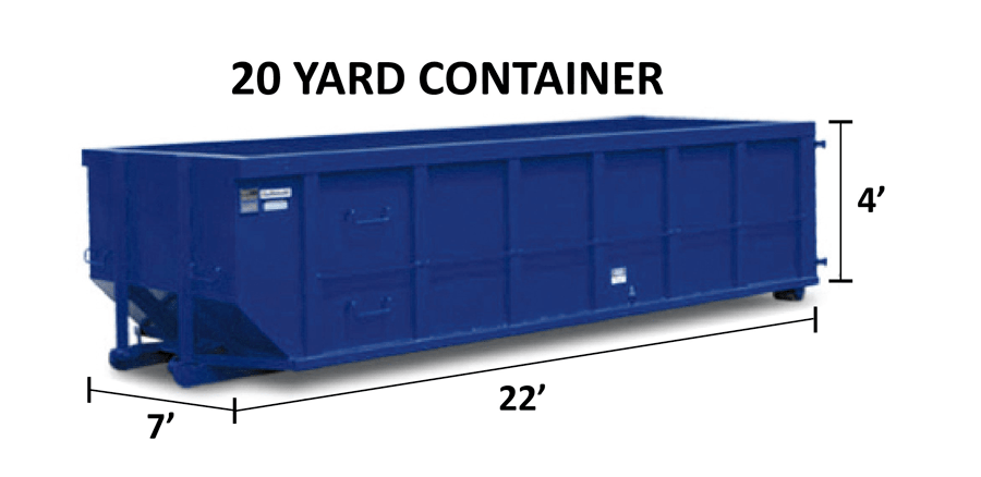 20 Yard Roll-Off Dumpster Rentals in Odessa and Midland
