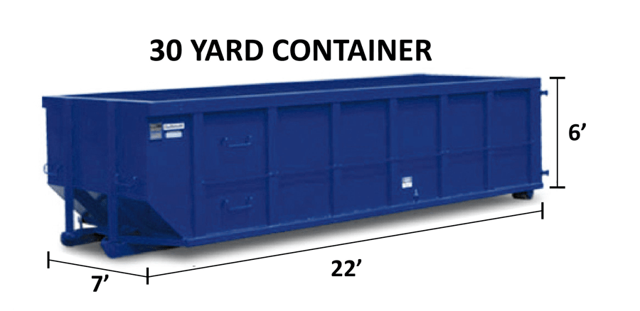 30 Yard Roll-Off Dumpster Rentals in Odessa and Midland